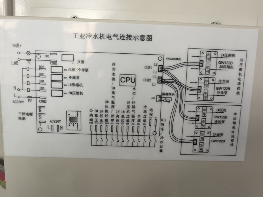 工業(yè)冷水機(jī)外殼